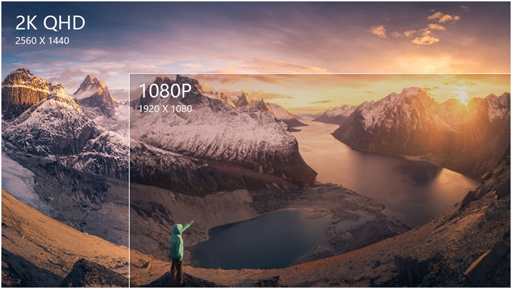 What is QHD? The High-Definition Screen Resolution Explained