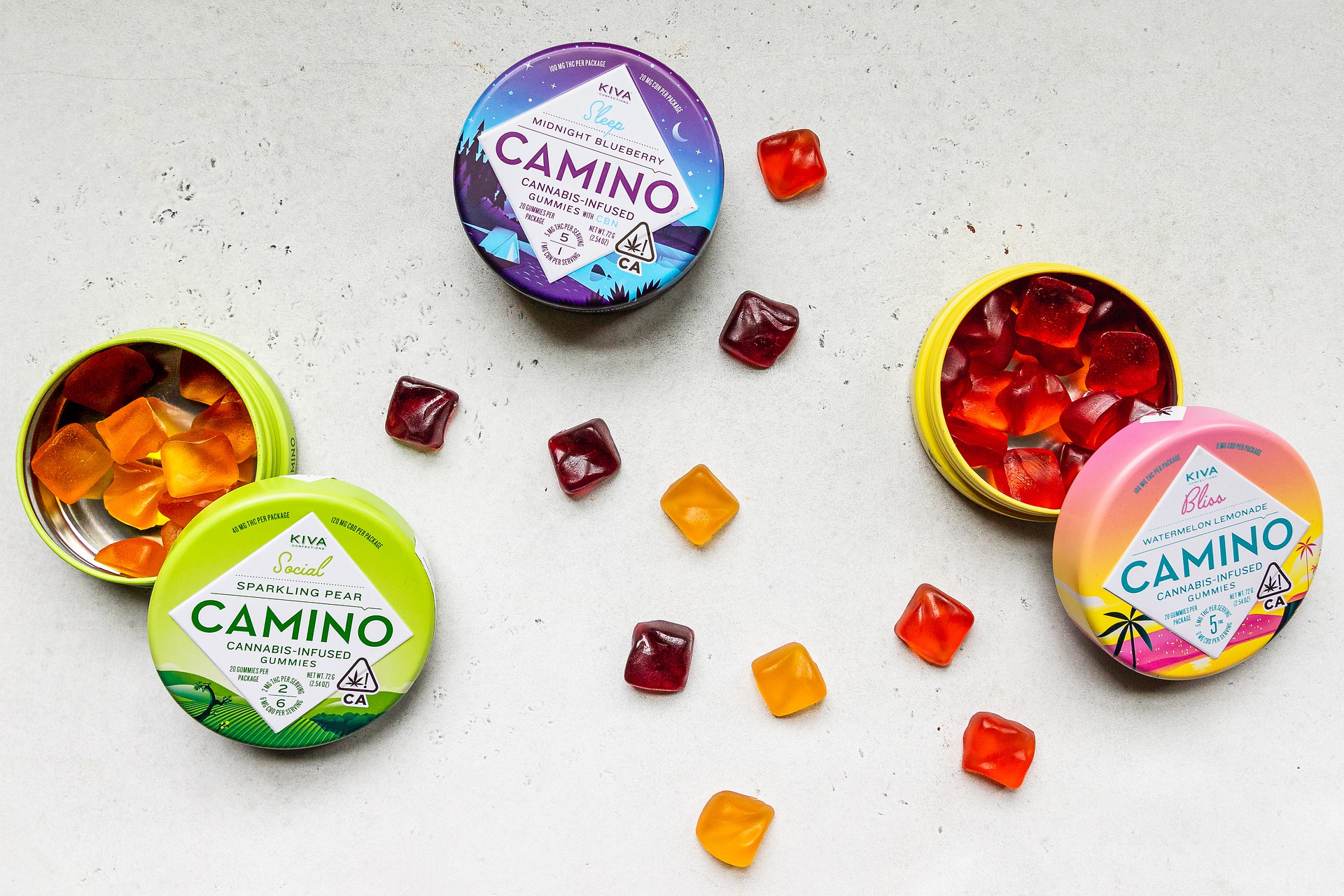 Top 5 Best CBD Chewy Candies of 2022