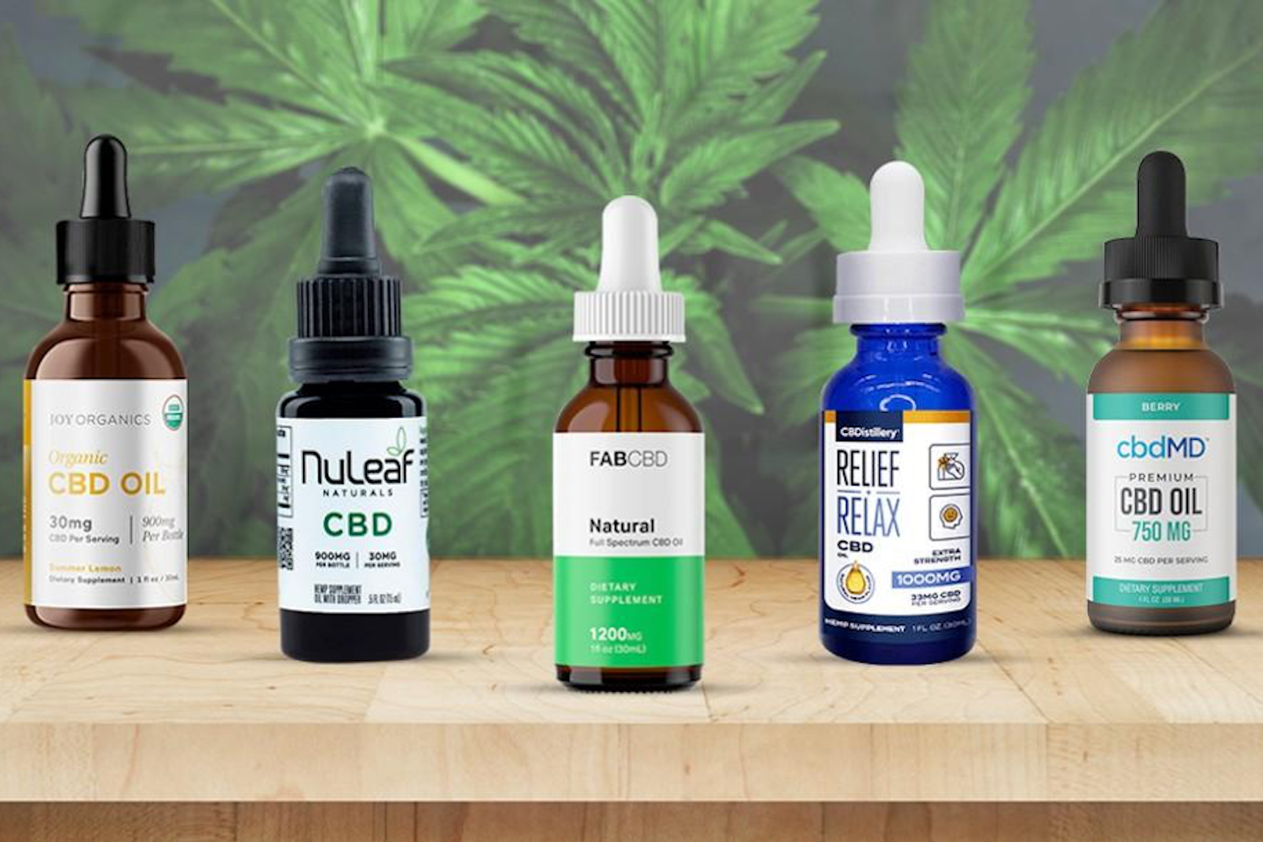 The Best CBD Oil for Anxiety 2022