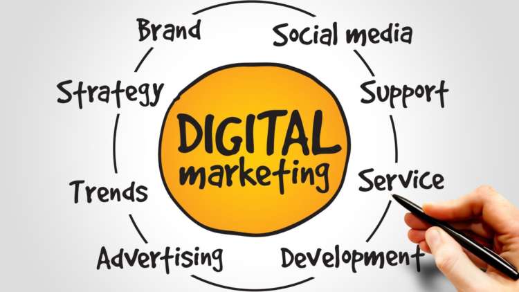 Which agency is best for digital marketing agency?