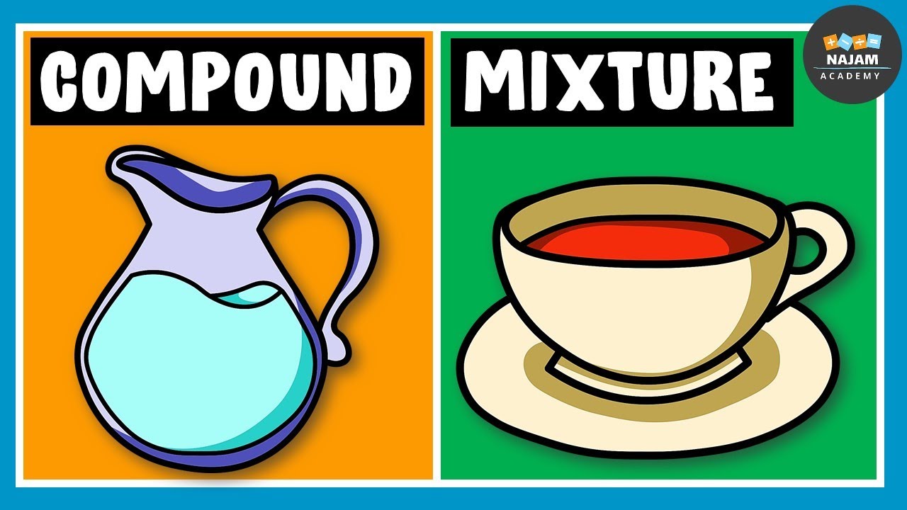 Difference Between Compound And Mixture