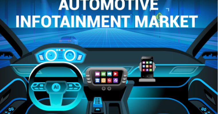 Top 5 Trends To Watch In Automotive Infotainment Industry