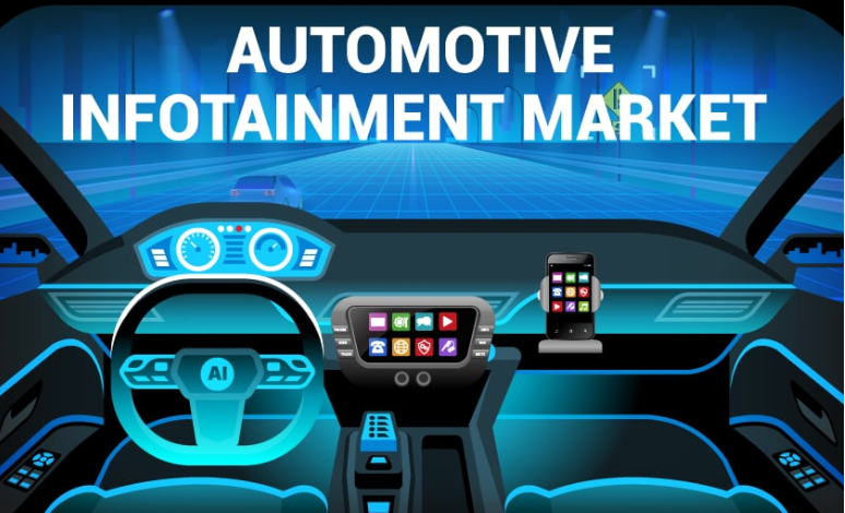 Top 5 Trends To Watch In Automotive Infotainment Industry