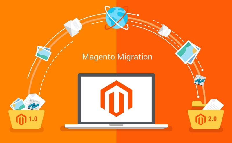 Magento 1 to Magento 2 Migration to Unlock the Incredible Features