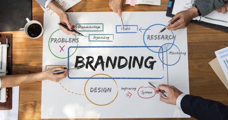 What is Corporate Branding? How To Develop a Brand Strategy