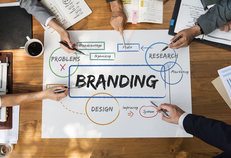 What is Corporate Branding? How To Develop a Brand Strategy