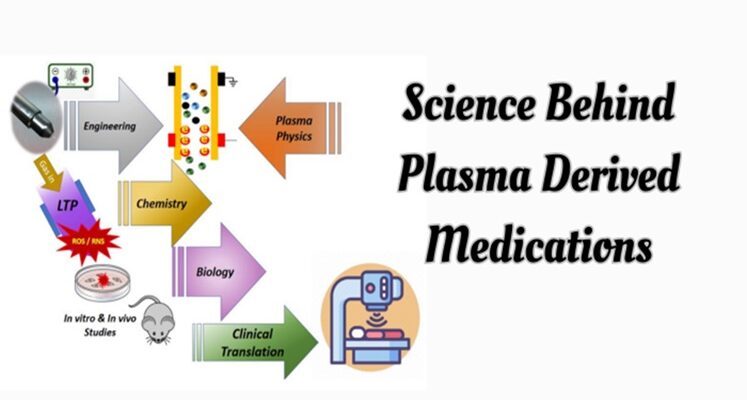 The Science Behind Plasma Derived Medications